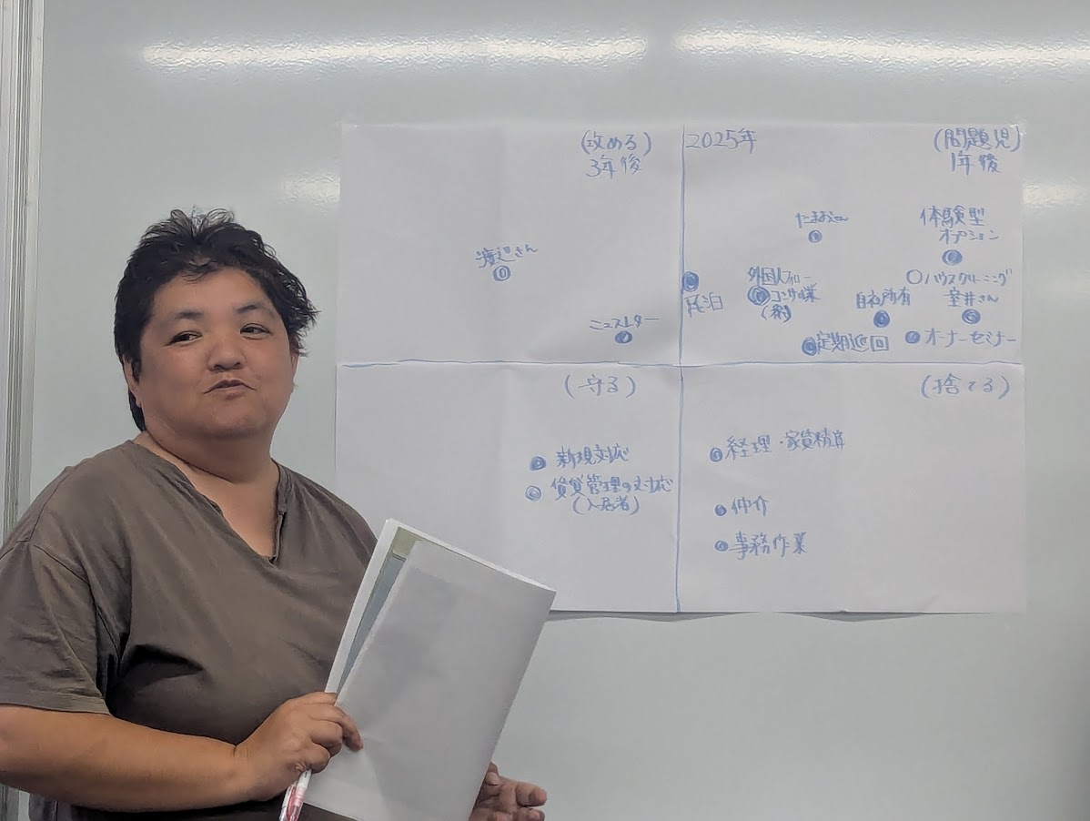 思想・価値観の社内研修の様子